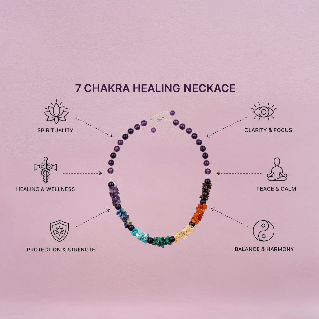 7 Chakra Crystal Healing Necklace Set with Earrings – 92.5 Sterling Silver